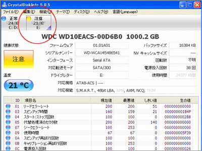 「CrystalDiskInfo」画面