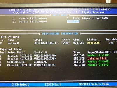 RAID BIOS