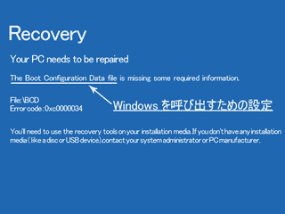 「The Boot Configuration Data file」を説明した画面