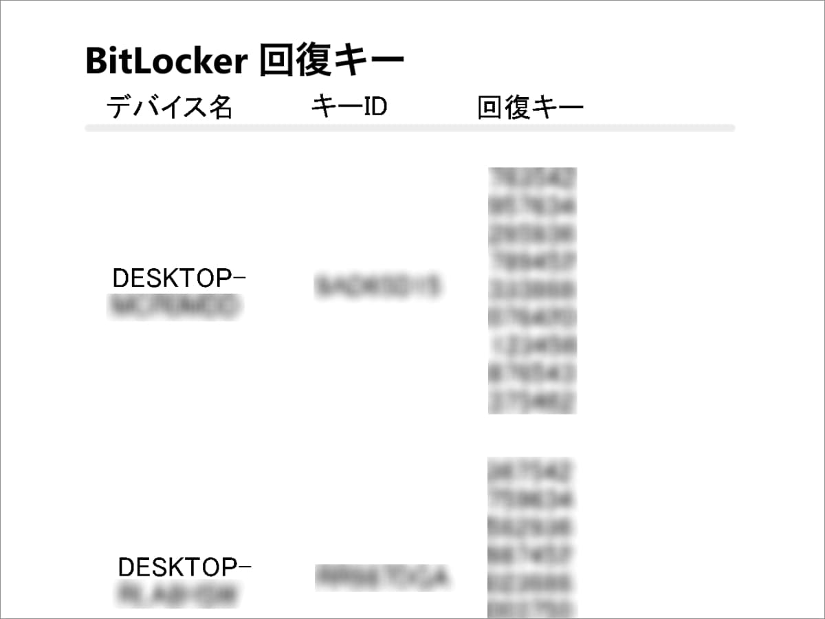 BitLocker回復キーを確認する方法【スマホ版】｜登録メールアドレスの確認と注意点
