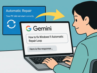 geminiを活用してWindows11ロック画面トラブルを直しているイラスト